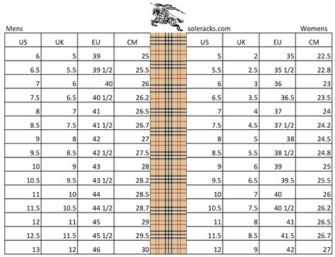 burberry men.shoes|Burberry men shoe size chart.